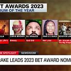 bet awards nominees